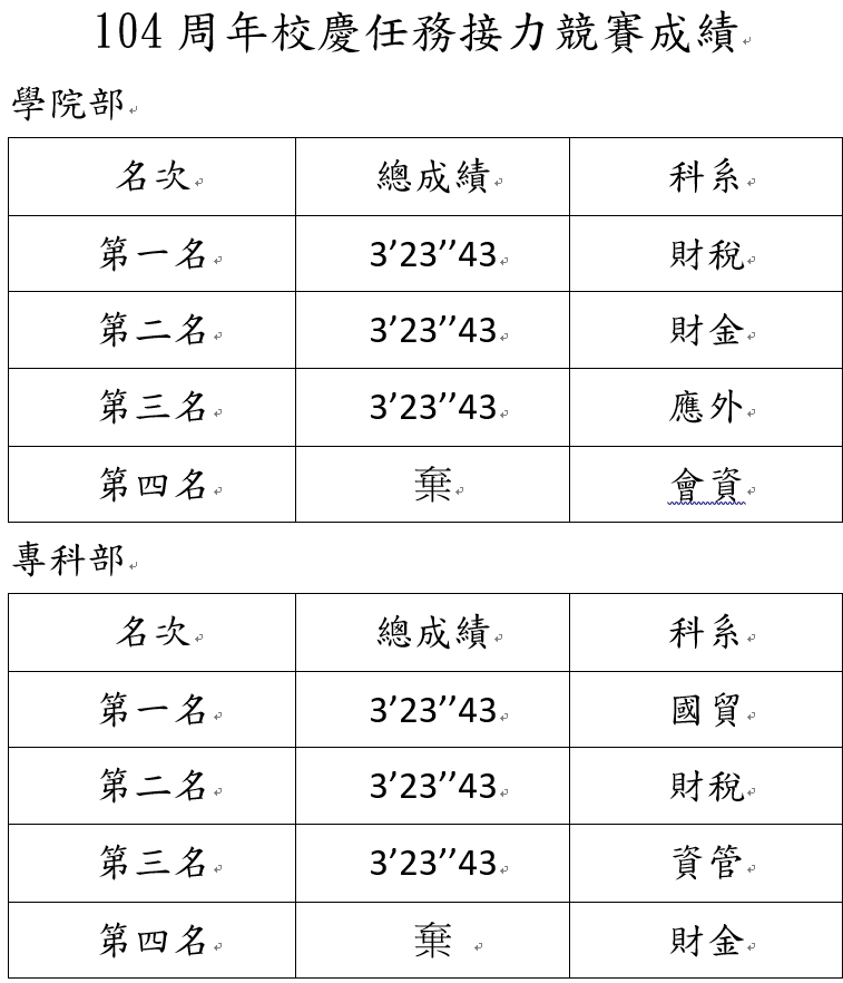 4